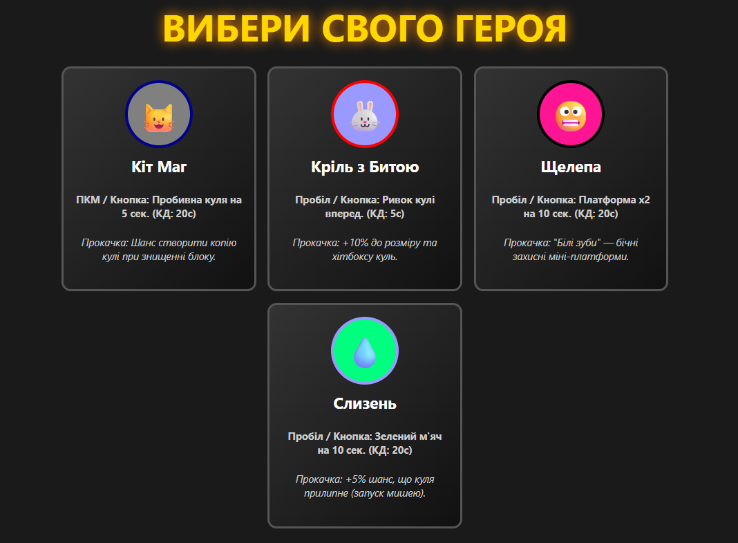 Arkanoid Characters
